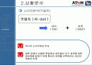 인터넷쇼핑몰 사업계획서-캐릭터의류쇼핑몰(레포트) 18페이지