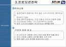 인터넷쇼핑몰 사업계획서-캐릭터의류쇼핑몰(레포트) 28페이지