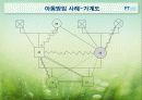 아동방임 문제 해결을 위한 개입 - -과제중심모델을 적용 [가계도, 생태도 포함] 9페이지