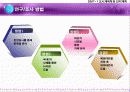 건대 로데오거리 활성화 5페이지