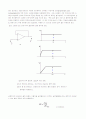 연산증폭기 (OP AMP) 8페이지