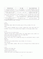 국가보안법 논의를 통하여 본 우리나라 주요정당의 특징 12페이지