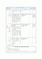 돌담에 속삭이는 햇발 교과교육 론 , 교안 11페이지