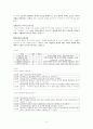 감정이입적 역사 이해 4페이지