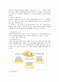 신분관리와 경력관리에 대한 모든 것 3페이지