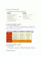 [인사관리] CJ의 후생복지제도에 대한 완전 분석과 실태 및 문제점에 대한 개선방안 제시 10페이지