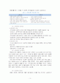 인사관리 성공 사례 - 세계 3대 조명업체인 (주)오스람코리아의 비즈니스 전략과 연계된 차별화된 HR 전략 11페이지
