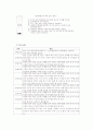 초파리실험레포트 12페이지