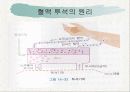 투석(Dialysis)에 대해 9페이지