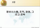 정보시스템, 조직, 경영, 그리고 전략 1페이지