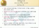 정보시스템, 조직, 경영, 그리고 전략 4페이지