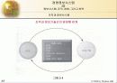 정보시스템, 조직, 경영, 그리고 전략 5페이지
