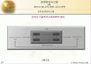 정보시스템, 조직, 경영, 그리고 전략 7페이지