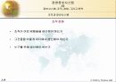 정보시스템, 조직, 경영, 그리고 전략 15페이지
