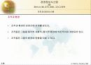 정보시스템, 조직, 경영, 그리고 전략 18페이지