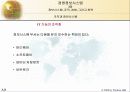 정보시스템, 조직, 경영, 그리고 전략 21페이지