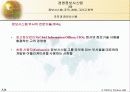정보시스템, 조직, 경영, 그리고 전략 24페이지