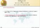 정보시스템, 조직, 경영, 그리고 전략 36페이지
