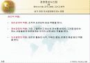 정보시스템, 조직, 경영, 그리고 전략 42페이지