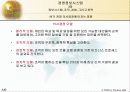 정보시스템, 조직, 경영, 그리고 전략 43페이지