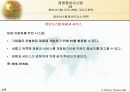 정보시스템, 조직, 경영, 그리고 전략 55페이지