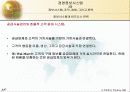 정보시스템, 조직, 경영, 그리고 전략 57페이지
