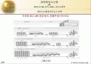 정보시스템, 조직, 경영, 그리고 전략 59페이지
