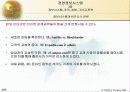 정보시스템, 조직, 경영, 그리고 전략 65페이지