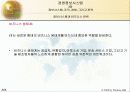 정보시스템, 조직, 경영, 그리고 전략 66페이지