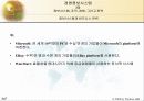 정보시스템, 조직, 경영, 그리고 전략 67페이지