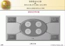 정보시스템, 조직, 경영, 그리고 전략 68페이지