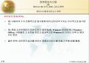 정보시스템, 조직, 경영, 그리고 전략 70페이지