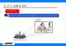 [공급망관리] SCM구축사례(JIT 2시스템) - Bose사 10페이지