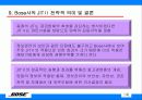 [공급망관리] SCM구축사례(JIT 2시스템) - Bose사 20페이지