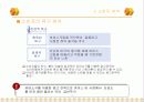 돼지바의 광고기획서 8페이지