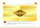돼지바의 광고기획서 14페이지
