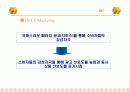 돼지바의 광고기획서 29페이지