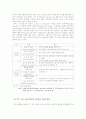 간접광고 (PPL) 사례와 특성,바람직한 규제방향 모색 7페이지