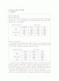 청소년노동의 개념과 관련법,실태,문제점 및 개선방안연구 5페이지