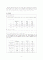 청소년노동의 개념과 관련법,실태,문제점 및 개선방안연구 8페이지