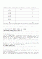 동성애와 그 실태 17페이지