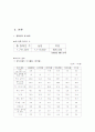 장애인 여가 프로그램 5페이지