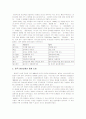 팀제 제도의 필요성과 팀(Team)의 개념, 도입성공사례, 효과, 장점, 문제점, 성공요건 3페이지
