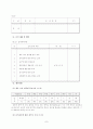  [체육]중학교 체조 앞구르기 수업지도안 세안 A+  8페이지