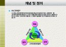 GE의 6시그마 성공 사례 발표 5페이지