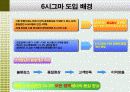 GE의 6시그마 성공 사례 발표 7페이지