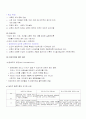 교육철학의 개념과 현대의 교육사조 4페이지
