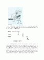 왓슨(John Broadus Watson)의 생애와 이론(행동주의, 고전적 조건반사이론, 빈도의 원리&최신성의 원리 등등) 7페이지