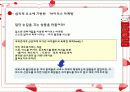 [마케팅] 싸이월드 분석! 13페이지