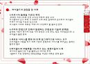[마케팅] 싸이월드 분석! 21페이지